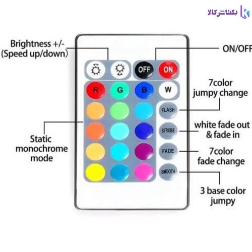 LED Strip RGB (7)